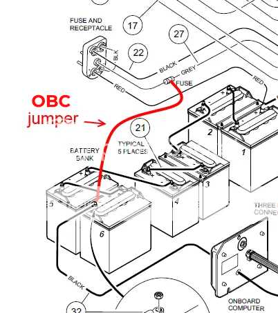 club car ds wiring diagram