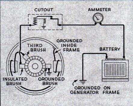 12 volt generator voltage regulator wiring diagram