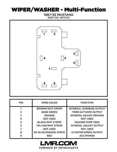 ford mustang wiring diagram