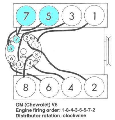 firing order chevy 350 hei distributor wiring diagram