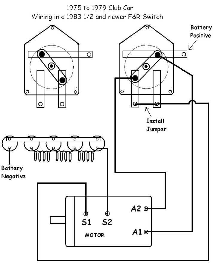 1988 club car wiring diagram