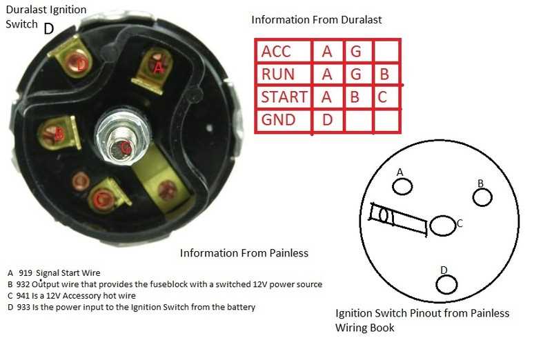 1967 mustang ignition switch wiring diagram