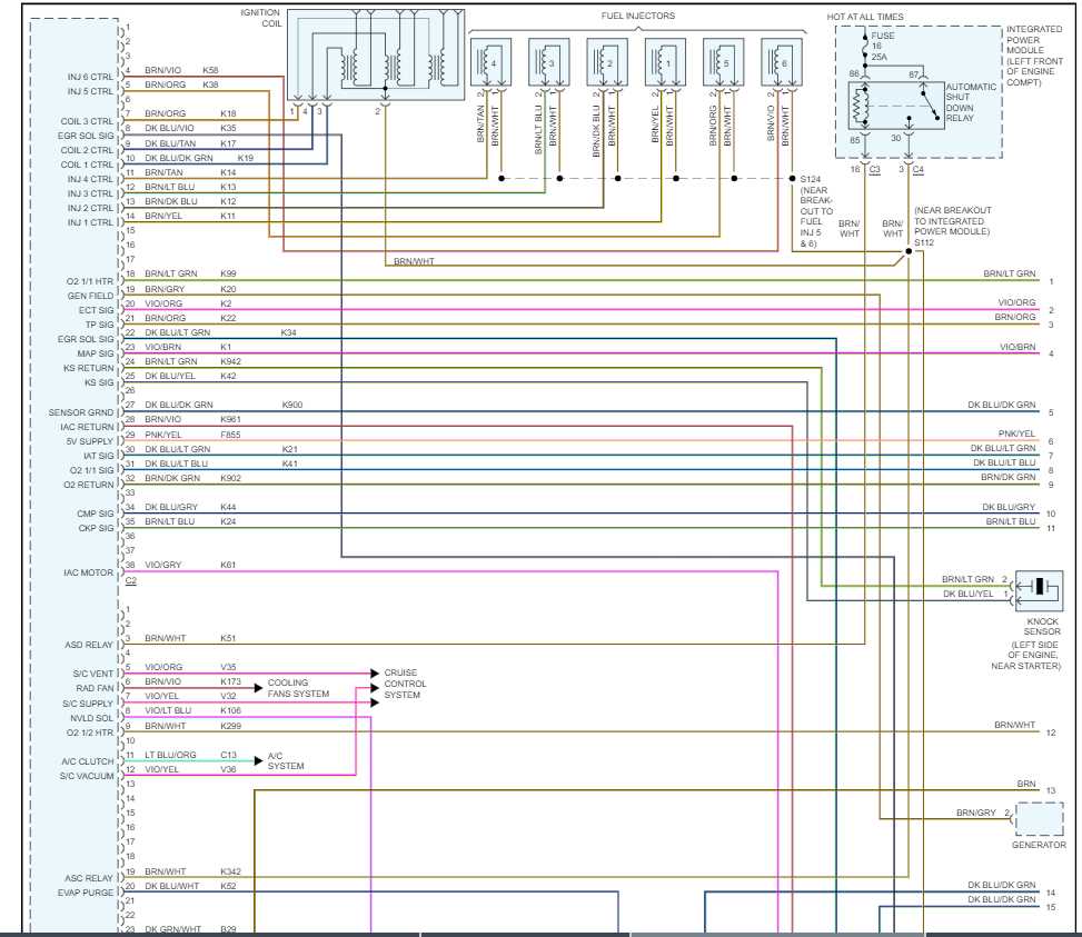 4 wire o2 sensor wiring diagram dodge