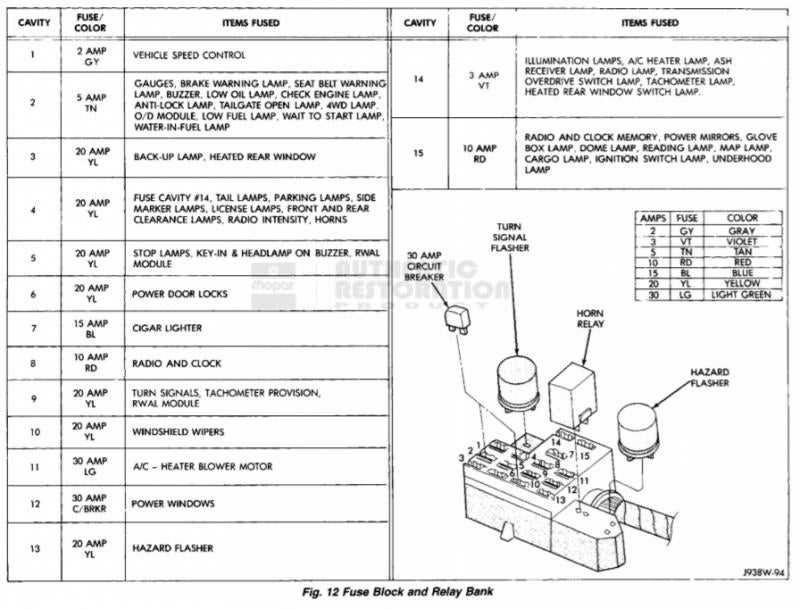 fusebox wiring diagram