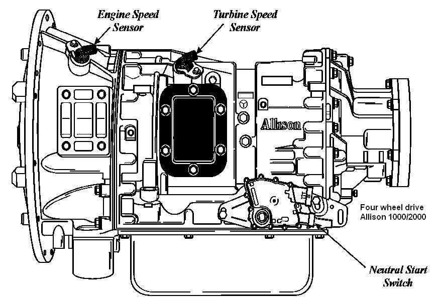 allison 1000 transmission wiring diagram