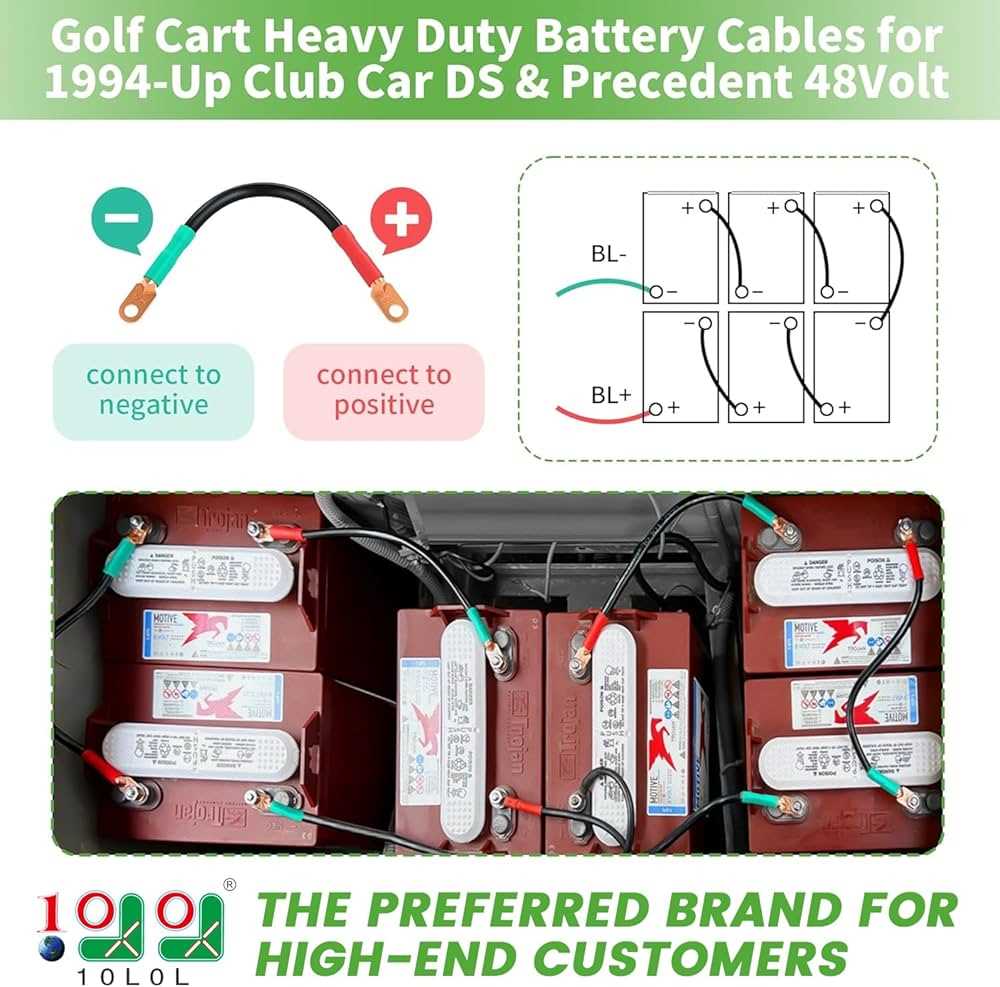 48 volt golf cart battery wiring diagram