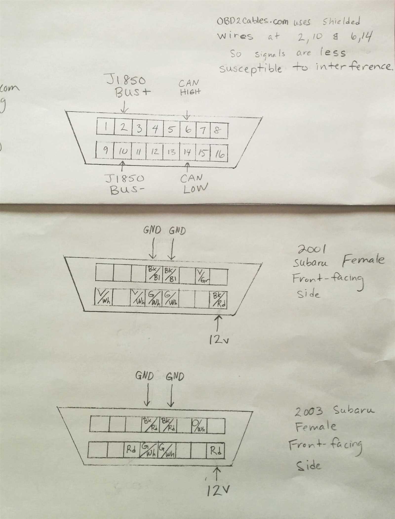 wiring diagram obd2 port