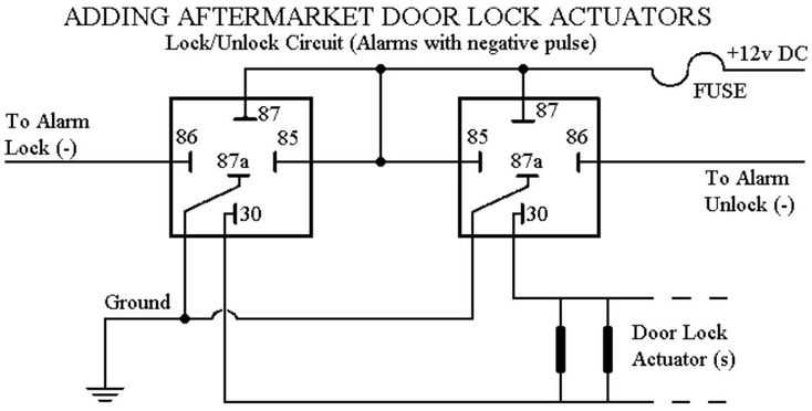 5 wire door lock actuator wiring diagram