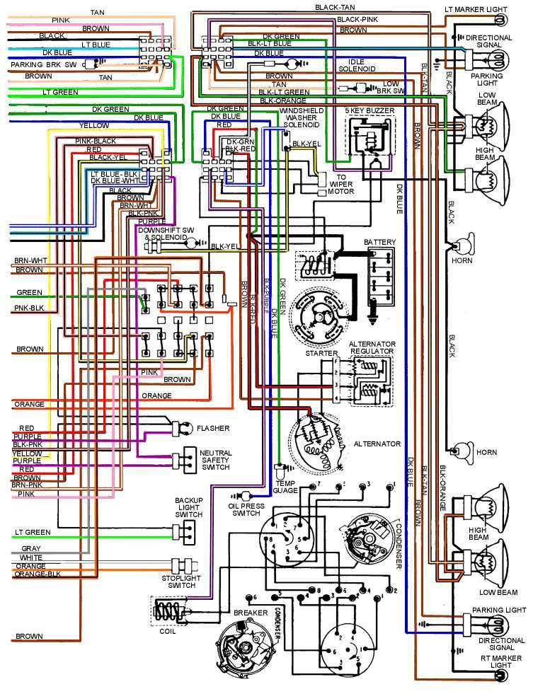 1969 pontiac firebird wiring diagram