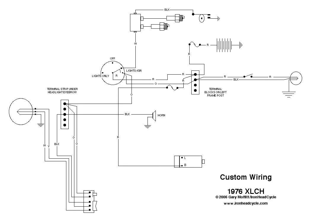 ironhead sportster wiring diagram