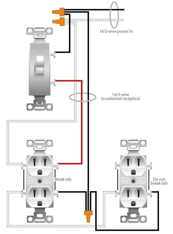 wiring a switched outlet diagram