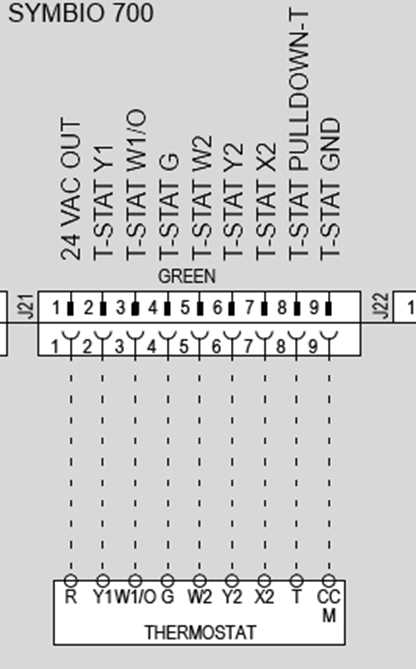 symbio 700 wiring diagram