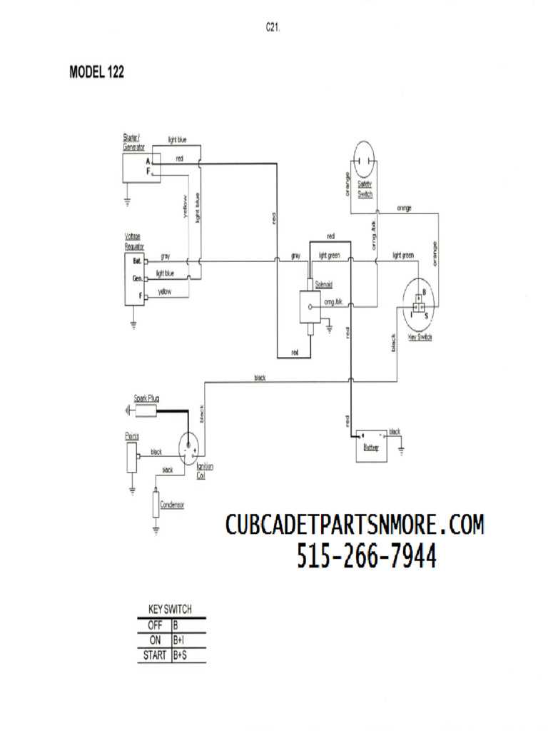 cub cadet wiring diagram