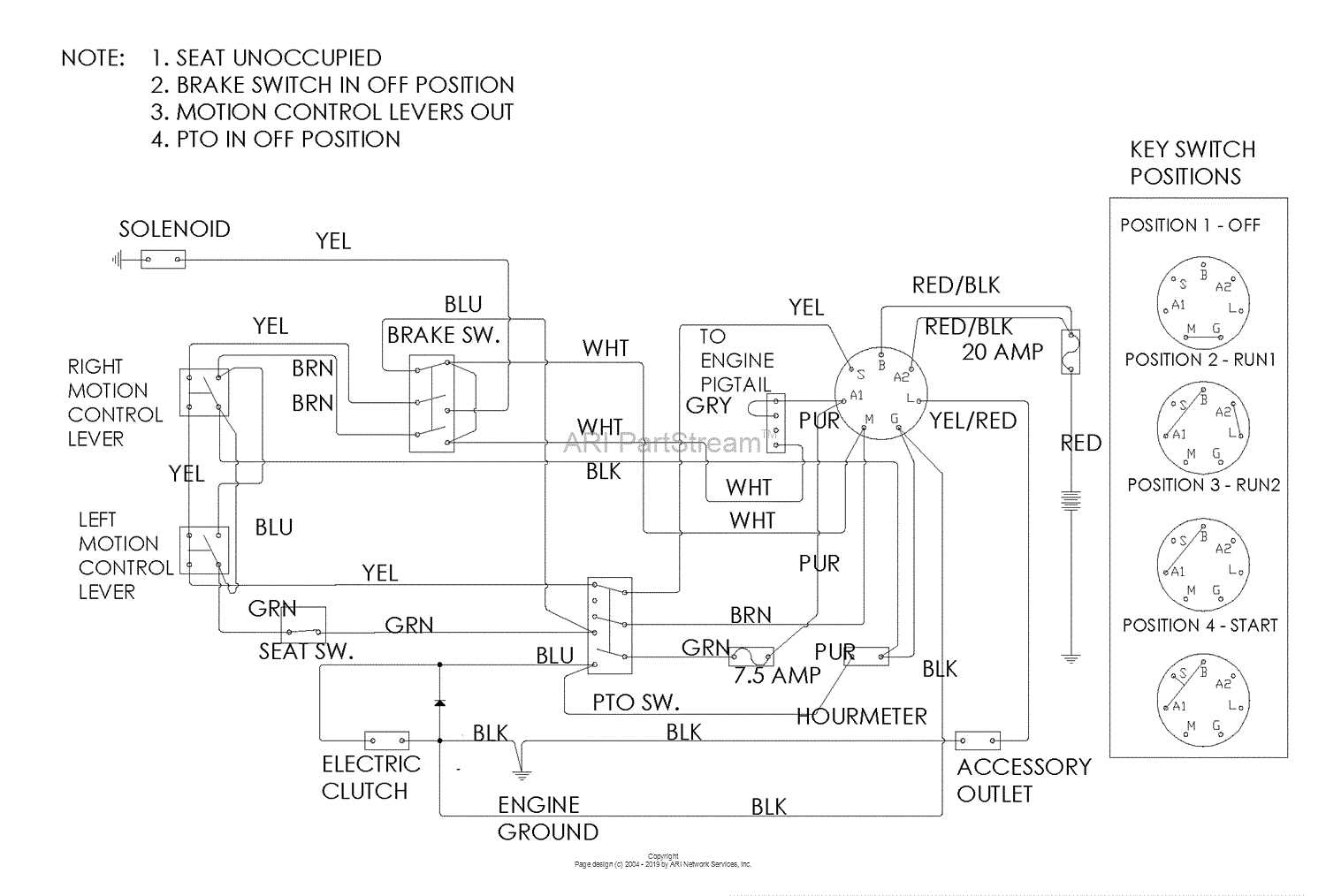 husqvarna wiring diagram mower