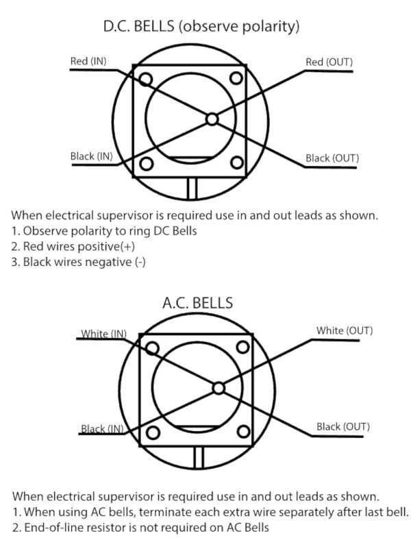 fire alarm flow switch wiring diagram