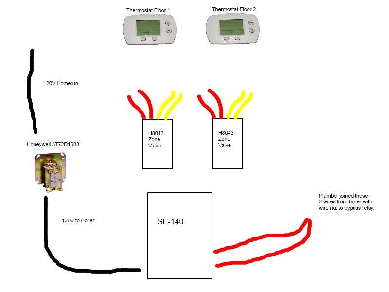 3 wire zone valve wiring diagram