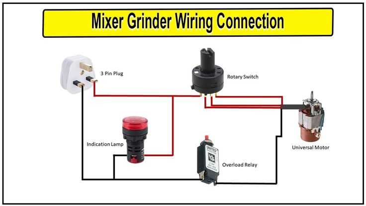 electric cement mixer switch wiring diagram