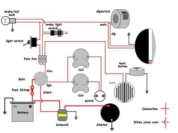 electrical wiring honda shadow wiring diagram