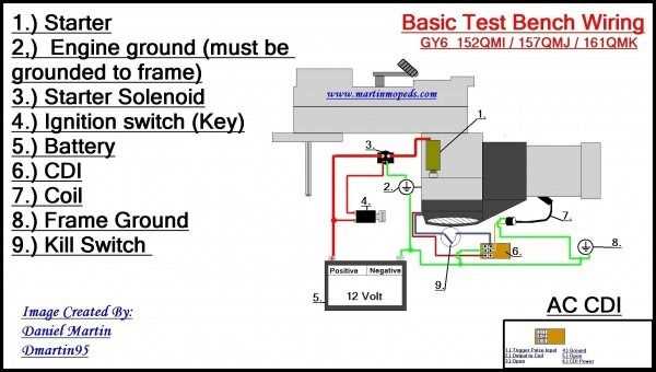 four wheeler atv starter solenoid wiring diagram