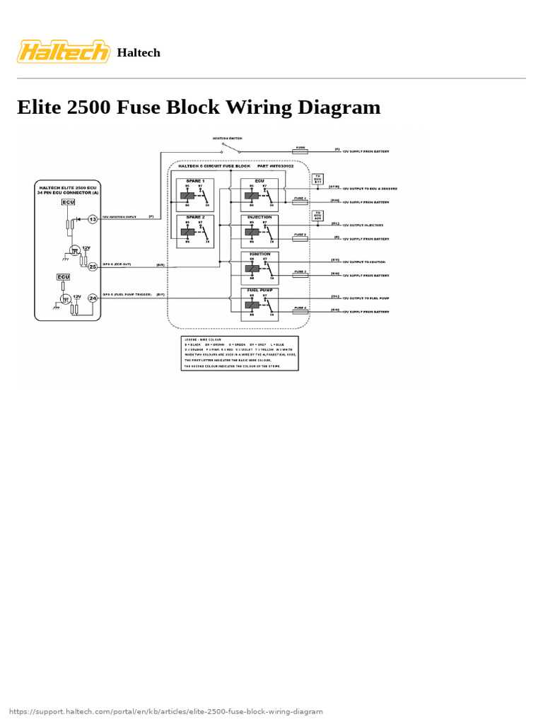 fuse block wiring diagram