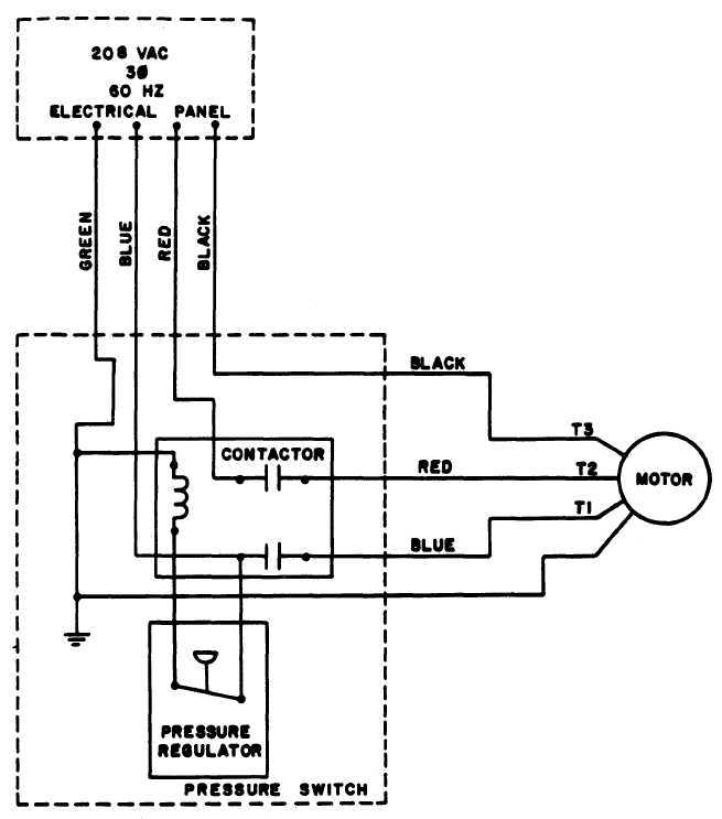 220v single phase motor wiring diagram