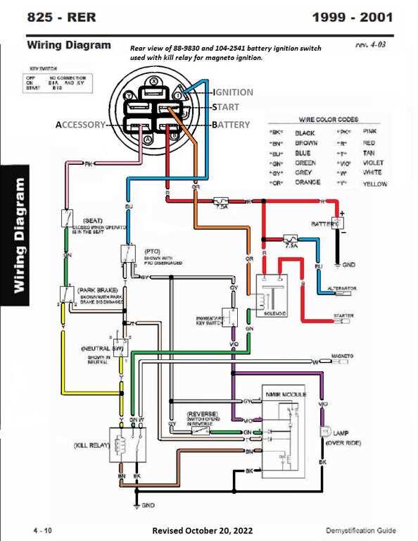 boss snow plow relay wiring diagram