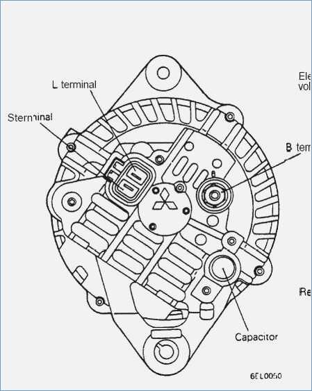 simple 3 wire alternator wiring diagram