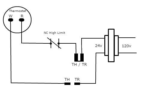 honeywell fan limit switch wiring diagram