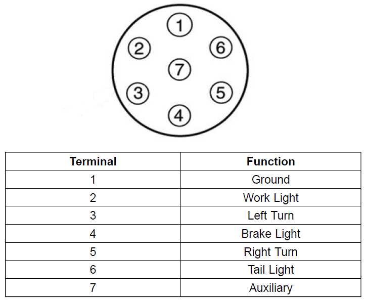 6 pin trailer connector wiring diagram