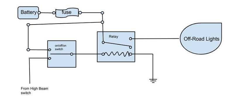 led light bar wiring diagram