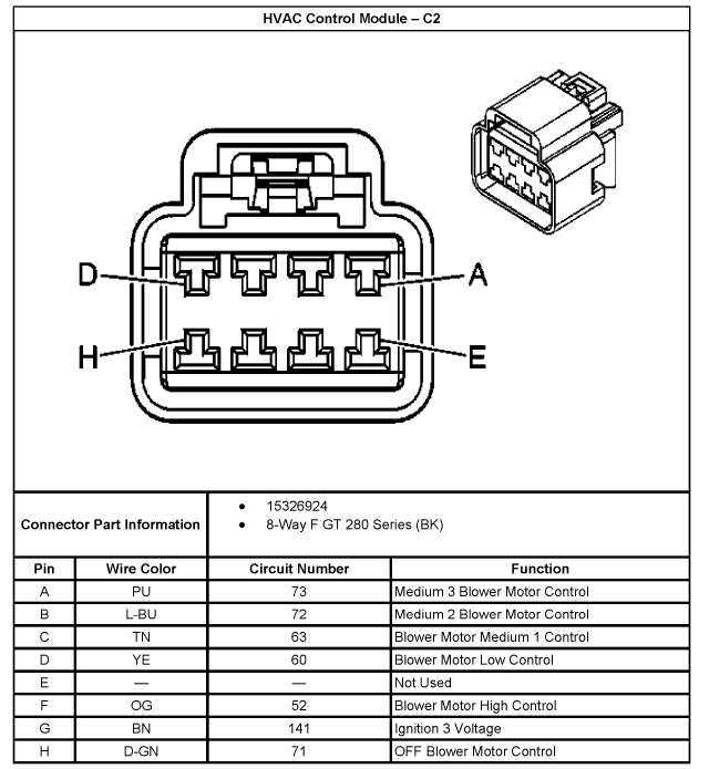 chevy truck pinout gm instrument cluster wiring diagram