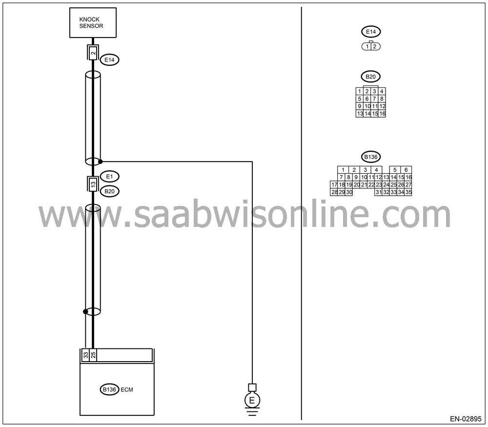 knock sensor wiring diagram