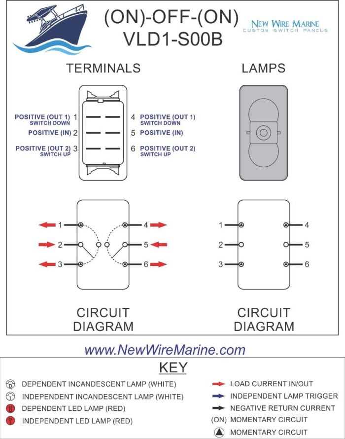 lenco trim tabs wiring diagram