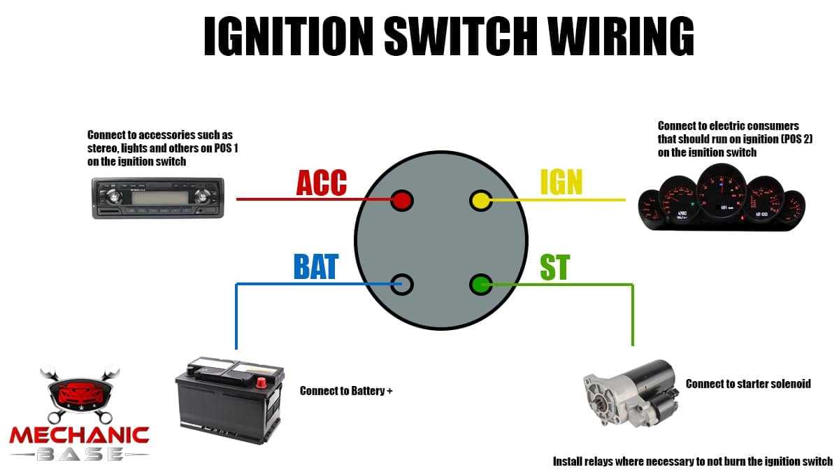 6 prong ignition switch wiring diagram