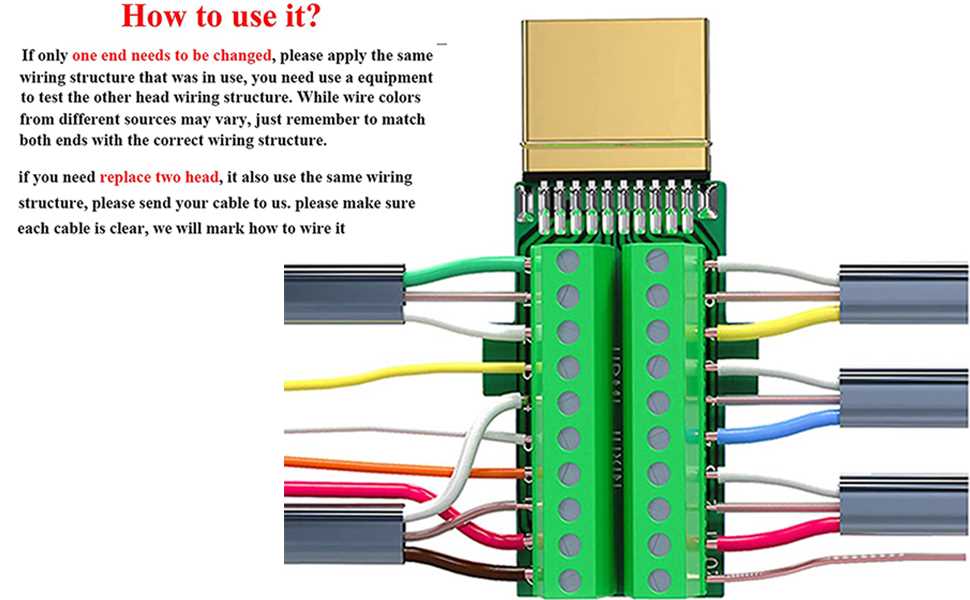 hdmi wire color hdmi cable wiring diagram