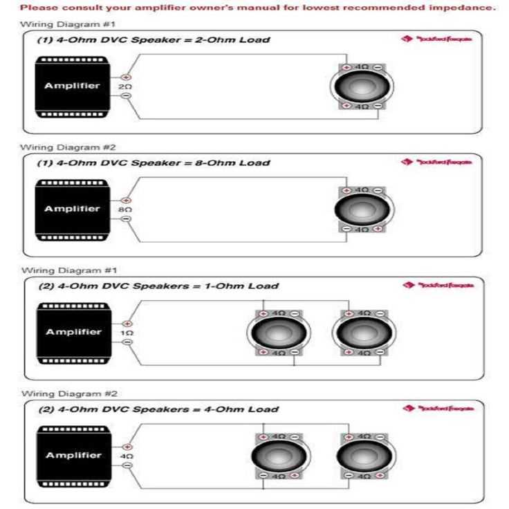 rockford fosgate wiring diagram