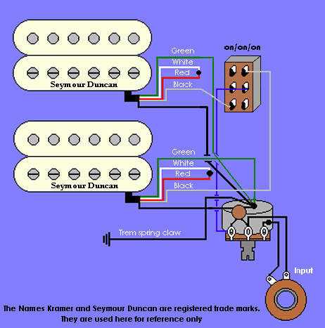 seymour duncan wiring diagram