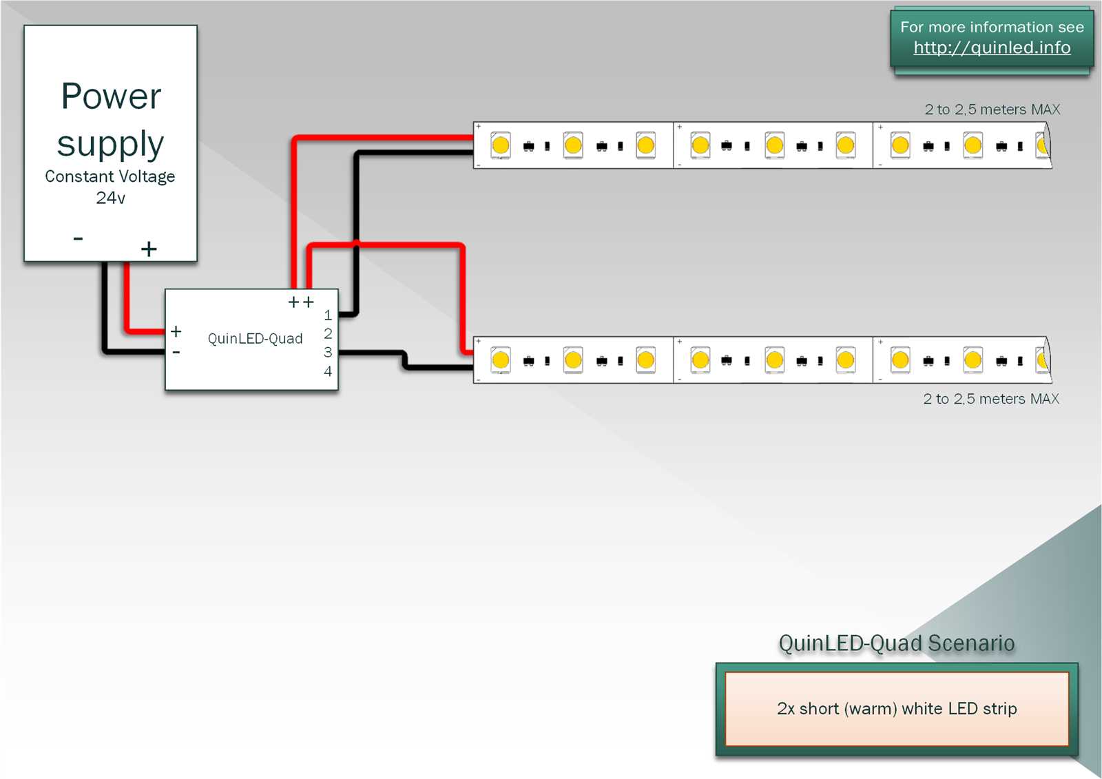 strip light wiring diagram