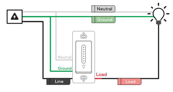 switchboard wiring diagram