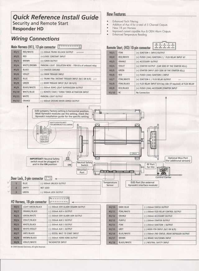 viper remote starter wiring diagram