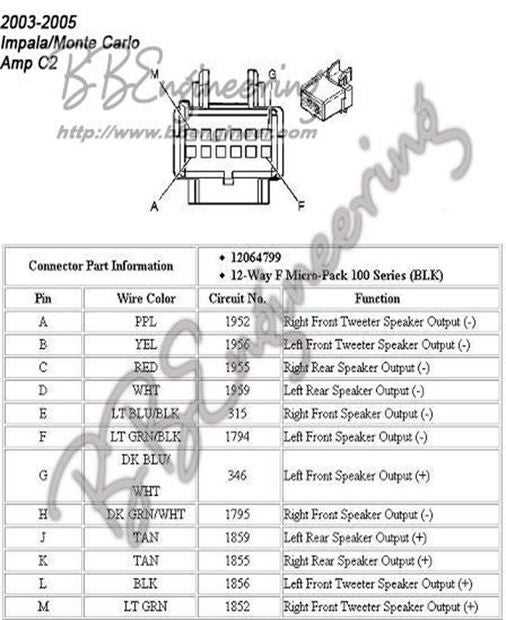 2002 chevy suburban radio wiring diagram