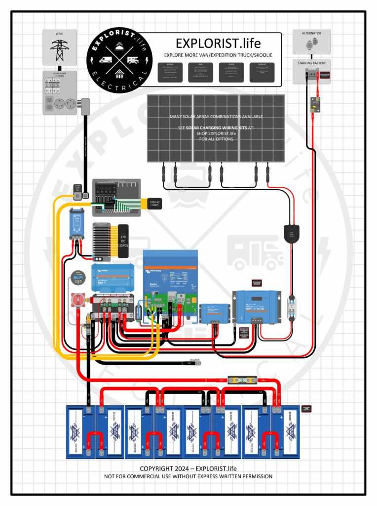 wiring diagram for a travel trailer