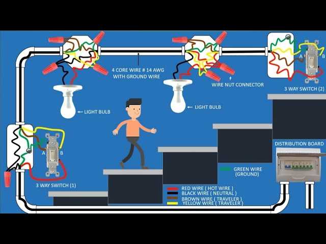 3 way lighting switch wiring diagram