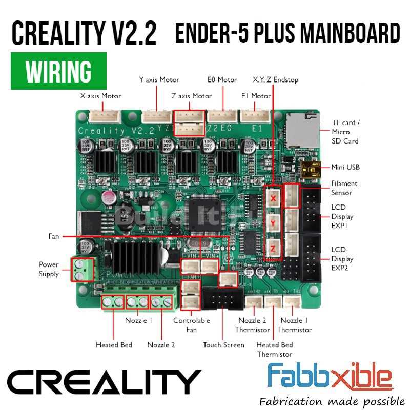 ender 5 plus wiring diagram