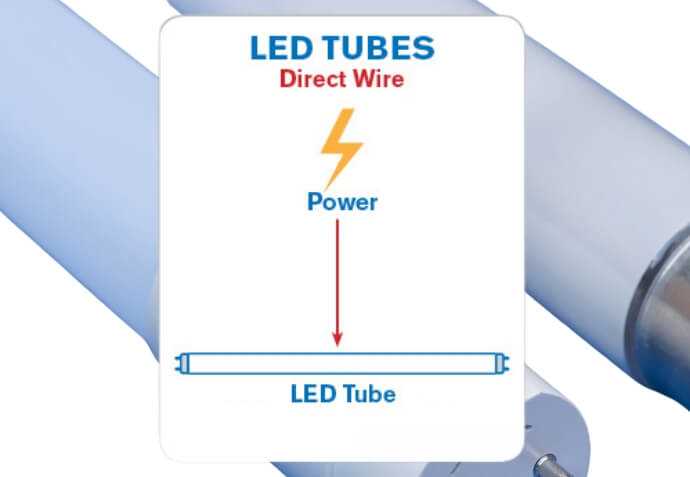 direct wire led t8 led tube wiring diagram