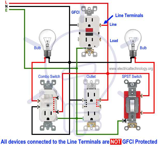 gfci switch combo wiring diagram