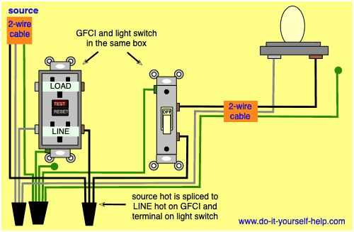 gfci wiring diagram with switch