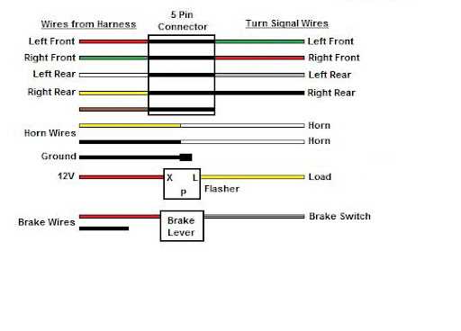 turn signal wiring diagram