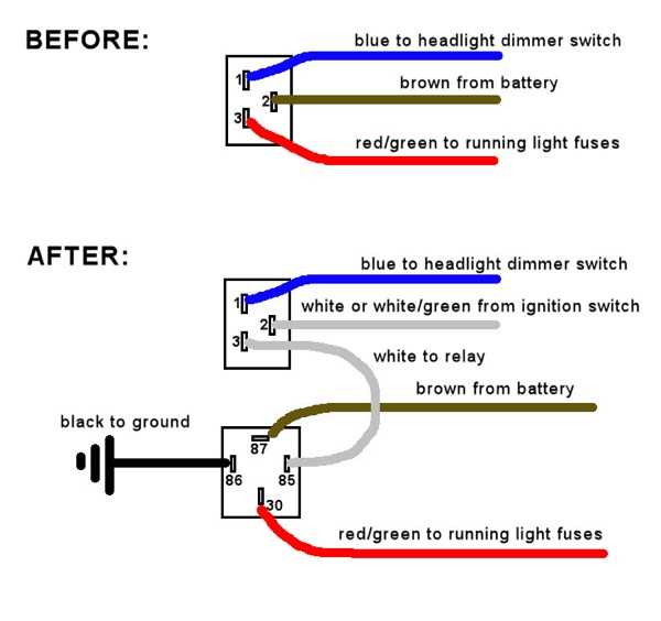 wiring diagram for headlight switch