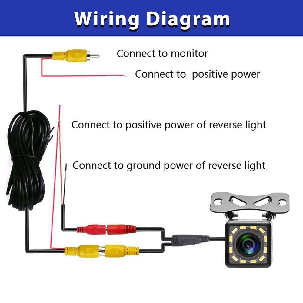 car rear view camera wiring diagram